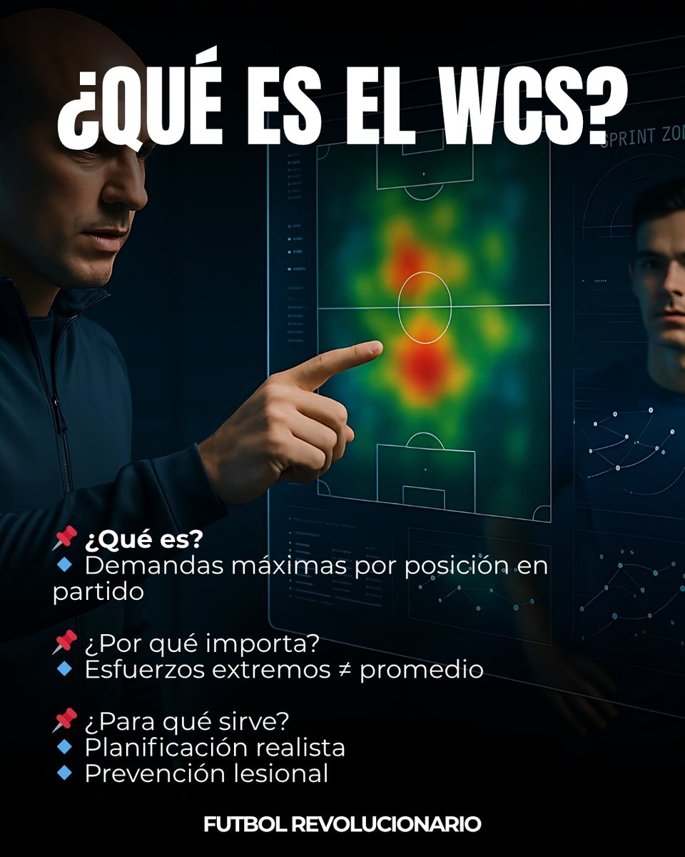 Preparadores Físicos Fútbol tweet media