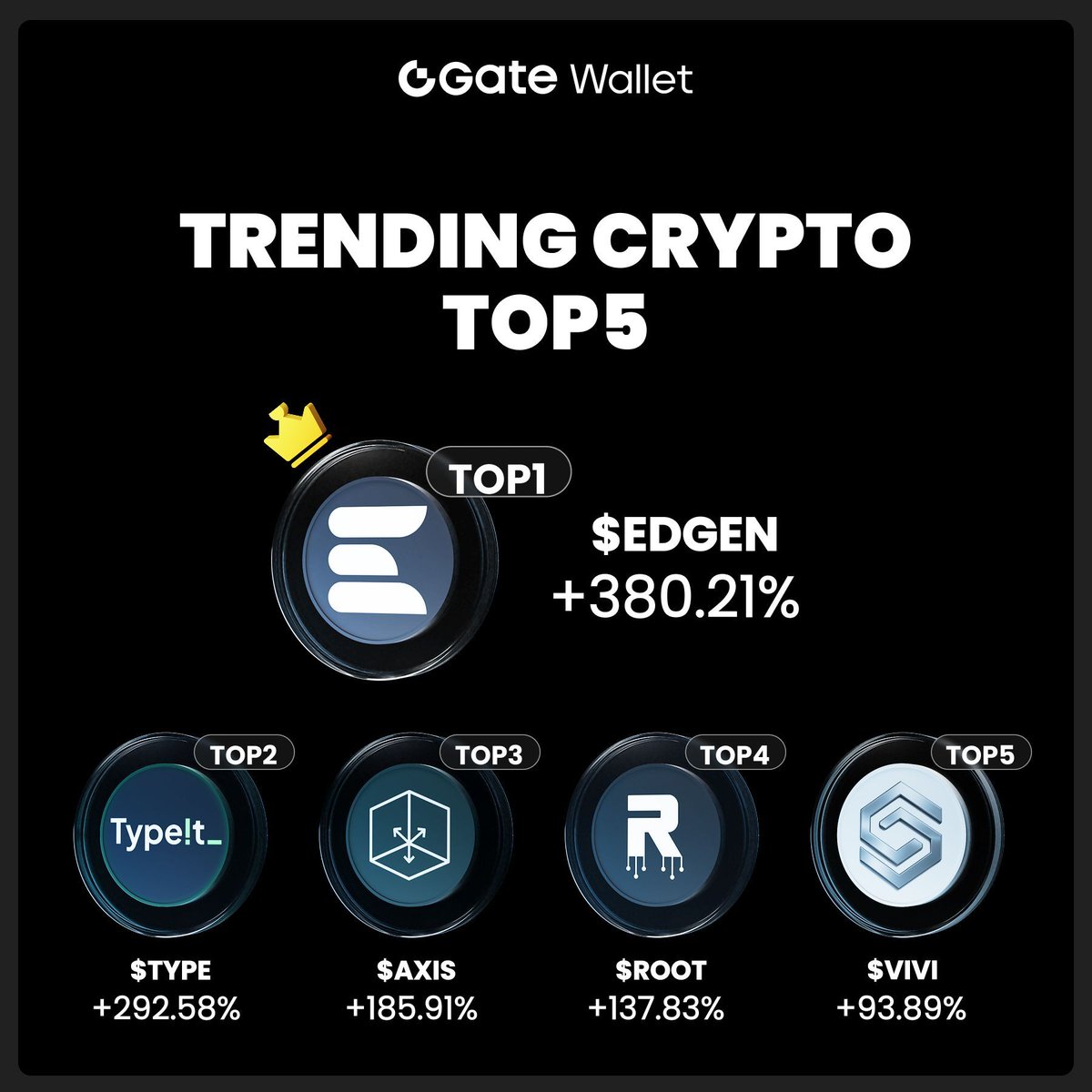 AXIS DeFi (@AXISDeFi) / Posts / X