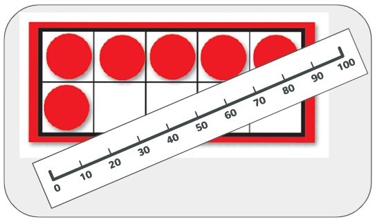 Manipulative of the Month: Frames and Lines
Great for building number sense through counting, addition &amp; subtraction.
Access this month’s resource – plus previous ones – free here 👇
whizz.com/teachers/resou…

#maths #education #numbers