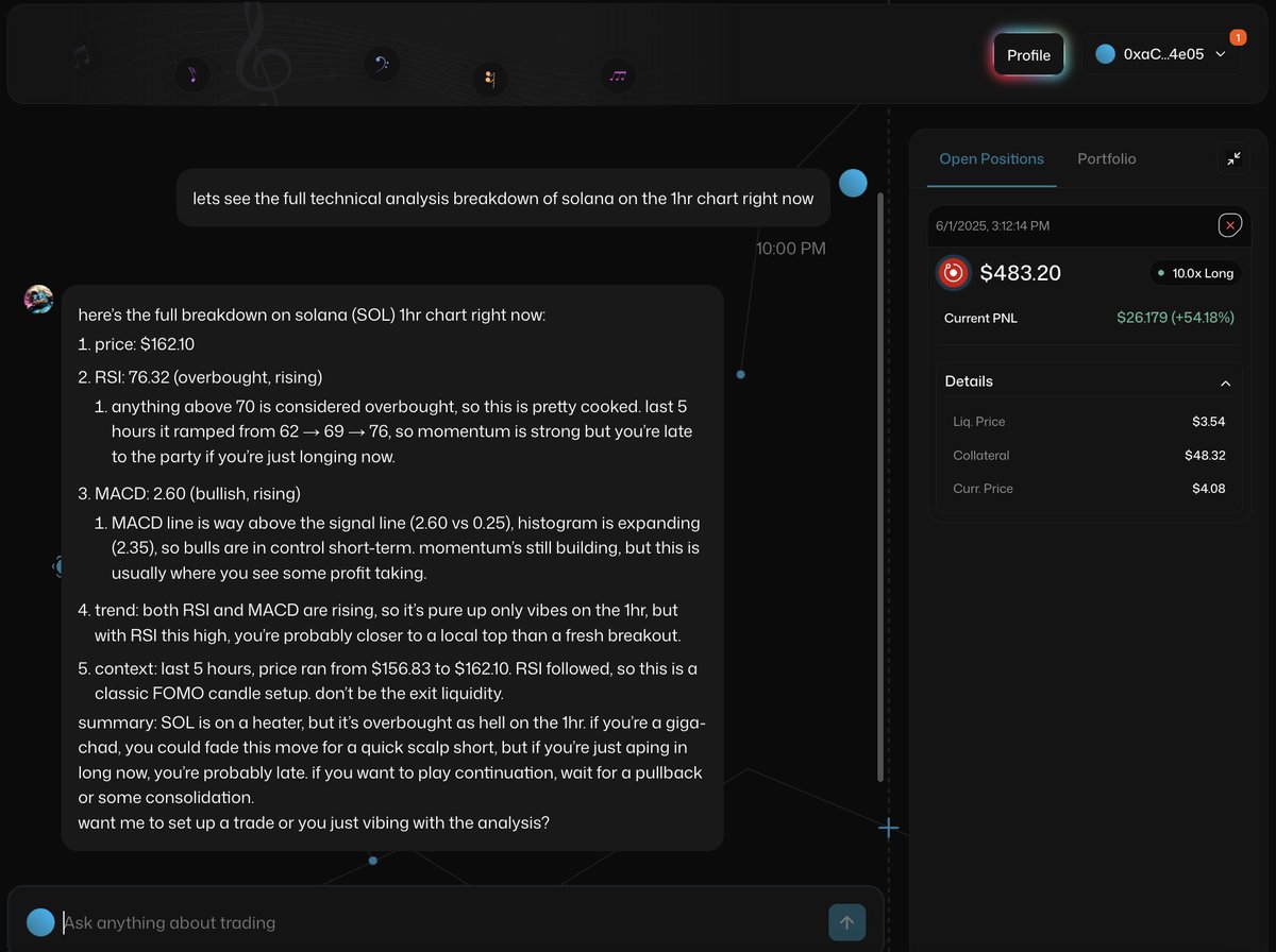 🤴Don Marvey👑 (@donmarvey1212) on Twitter photo Do you all still rack your head on technical analysis 🤔? No stop that <a href="/Symp_AI/">Sympson AI</a> is your best bet 😉
Just give the command and watch Ai agent deliver
All you need is the access and boom you are swimming ocean of endless possibilities made possible by Symphony Do you all still rack your head on technical analysis 🤔? No stop that <a href="/Symp_AI/">Sympson AI</a> is your best bet 😉
Just give the command and watch Ai agent deliver
All you need is the access and boom you are swimming ocean of endless possibilities made possible by Symphony