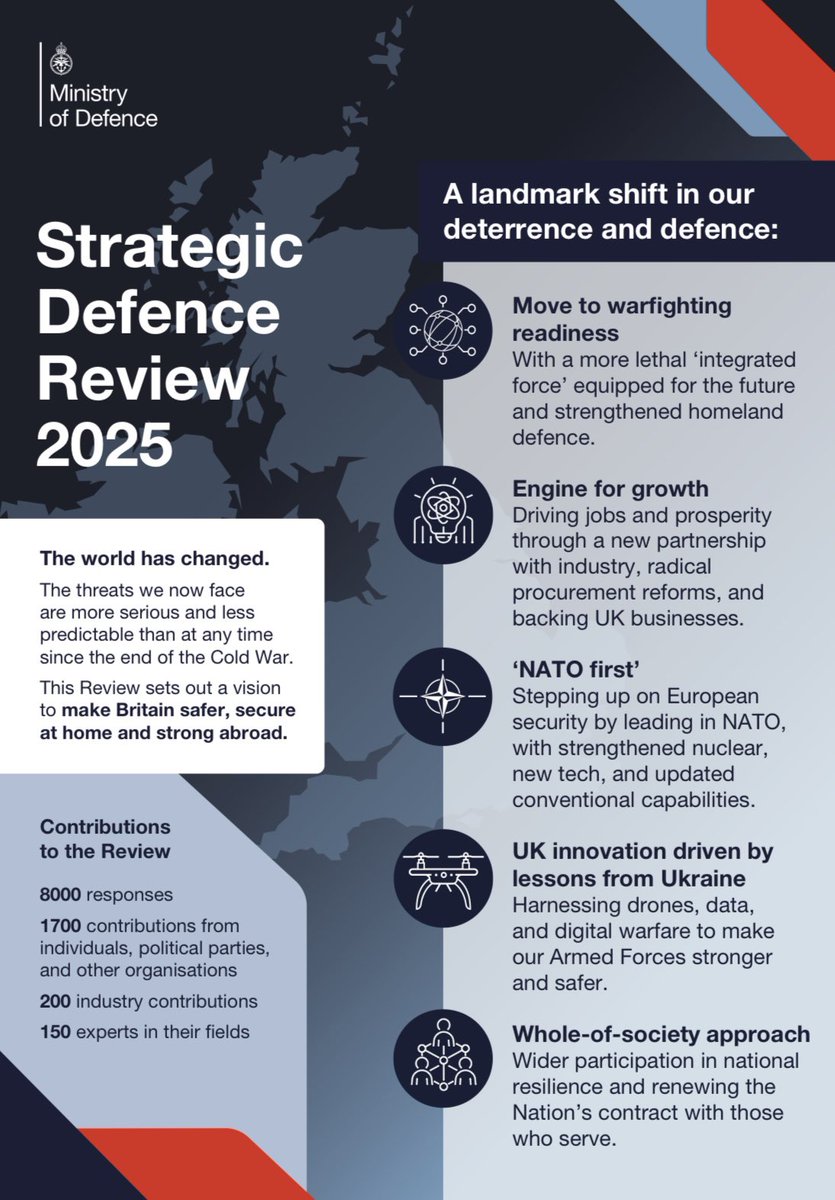 RN_MTXG's tweet image. 💥The SDR is here!
🔱As the UK shifts to warfighting readiness under the #IntegratedForce, MTXG gives the @RoyalNavy a sharp edge beneath the waves.
🇬🇧From data to detonation, it’s a force built for the 21st century seabed battlespace. Read more below:
assets.publishing.service.gov.uk/media/683d89f1…