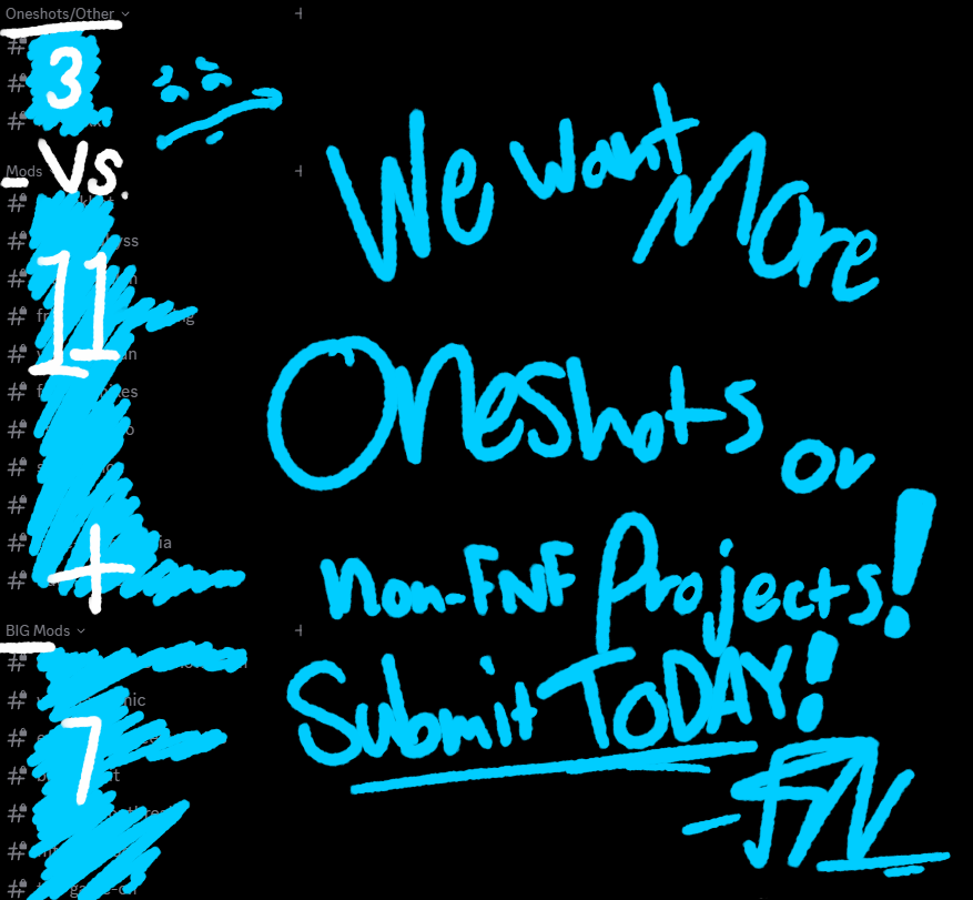 Funkin' Netwrk Direct (SUBMISSIONS OPEN) (@funkinnetwrkk) on Twitter photo Hey folks! Since we have an uneven distribution of mods in the 3 categories, we're looking out for anyone who owns a ONESHOT mod or a NON-FNF PROJECT who wants their creations shown! Roblox games to mod managers, we'll look at them all!
#fnfmods <a href="/GameBananaFNF/">FNF: GameBanana 🍌</a> <a href="/THEREALTIMELIME/">Daily FNF Reviewer (Synecdoche Funkin ???%)</a> Hey folks! Since we have an uneven distribution of mods in the 3 categories, we're looking out for anyone who owns a ONESHOT mod or a NON-FNF PROJECT who wants their creations shown! Roblox games to mod managers, we'll look at them all!
#fnfmods <a href="/GameBananaFNF/">FNF: GameBanana 🍌</a> <a href="/THEREALTIMELIME/">Daily FNF Reviewer (Synecdoche Funkin ???%)</a>