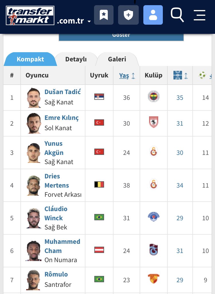 Süper ligin  asist kralı Emre Kılınç , milli takıma davet edilmedi. Milli takım menajer yeri değildir. <a href="/TFF_Org/">TFF</a> 
#Samsunspor