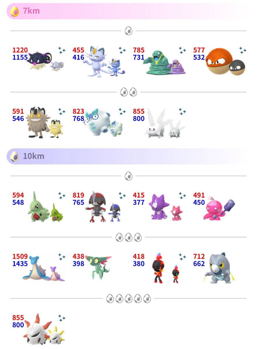 ポケモンGO攻略⚡みんポケ on X: 