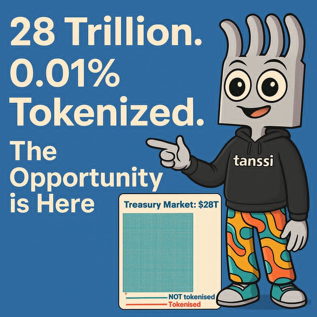 AkhiAklima1's tweet image. 28 Trillion. 0.01% Tokenized. The Opportunity is Here.