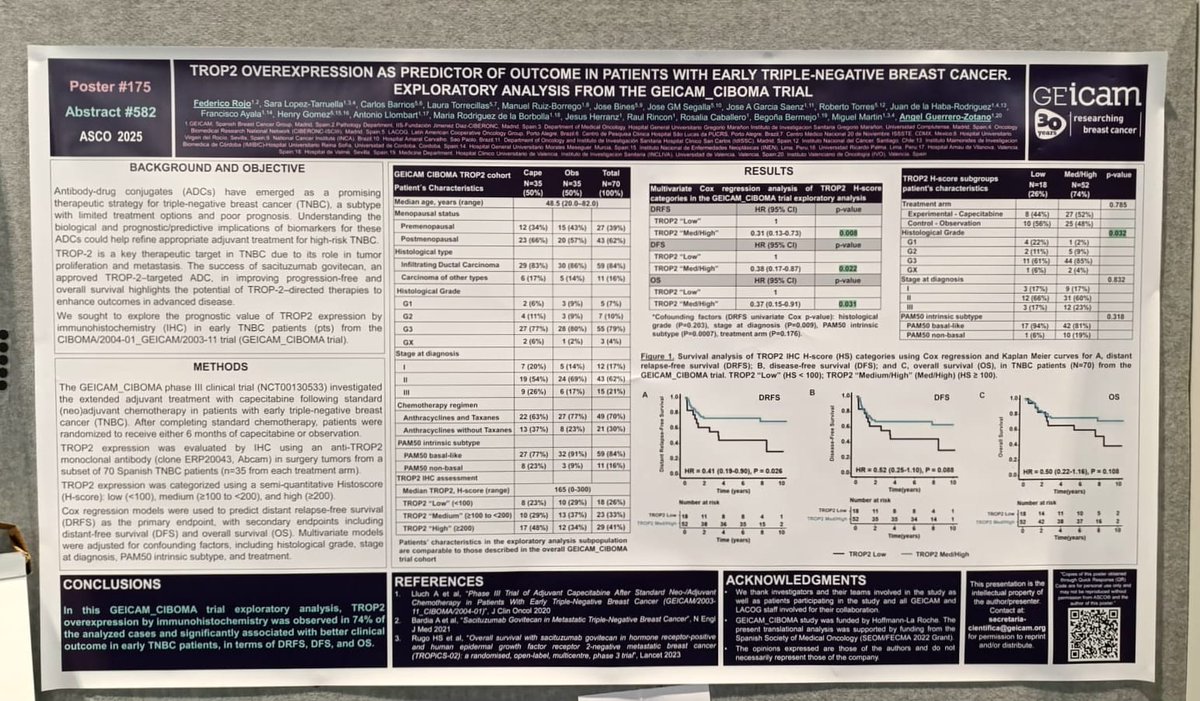 🟣🙌🏼 Hello from #ASCO25 🙌🏼🟣

We are excited to present three <a href="/GEICAM/">GEICAM - Cáncer de mama</a> studies that reaffirm the importance of molecular and immunological #biomarkers in the clinical management of breast cancer.

The analysis from the #CIBOMA trial, presented by Dr. Federico Rojo, Dr. Ángel