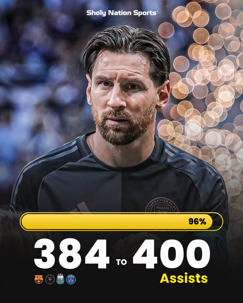 Sholy Nation Sports (@sholynationsp) on Twitter photo 🇦🇷 Lionel Messi needs just 16 more assists to become the first player in history to reach 400 assists. 🎯⏳
This is going to be historic! 🥶 🇦🇷 Lionel Messi needs just 16 more assists to become the first player in history to reach 400 assists. 🎯⏳
This is going to be historic! 🥶