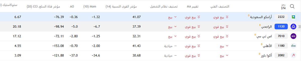 ابو داوود (@abo_daw00d) on Twitter photo 