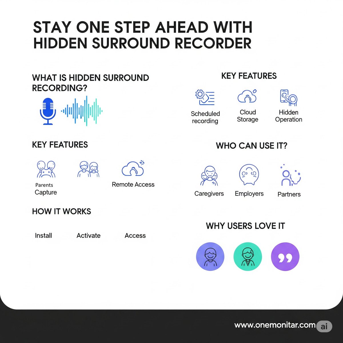 onemonitar1's tweet image. Discover how a Hidden Surround Recorder helps you monitor environments silently and securely. Perfect for parents, caregivers, pet owners, and more. Start smarter monitoring today with ONEMONITAR.

onemonitar.com/hidden-voice-r…

#AudioMonitoring #LiveMonitoring #ParentalControl