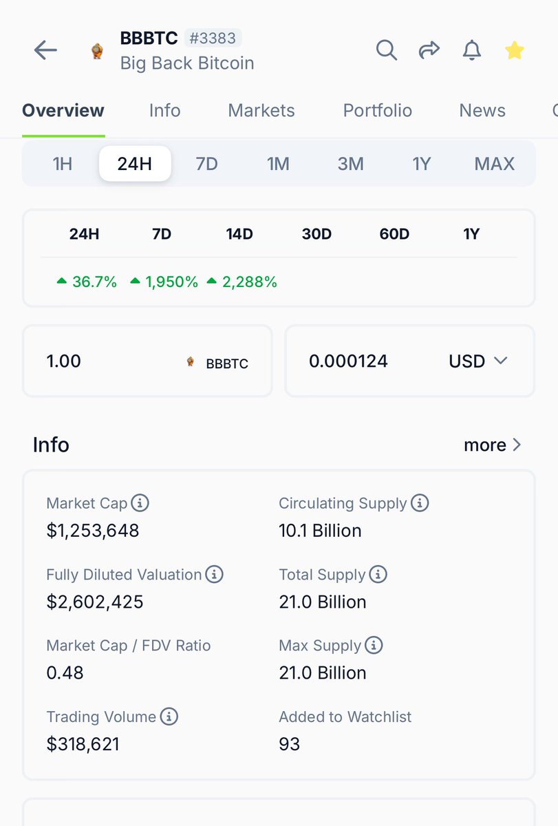 LeadVillage LLC tweet media