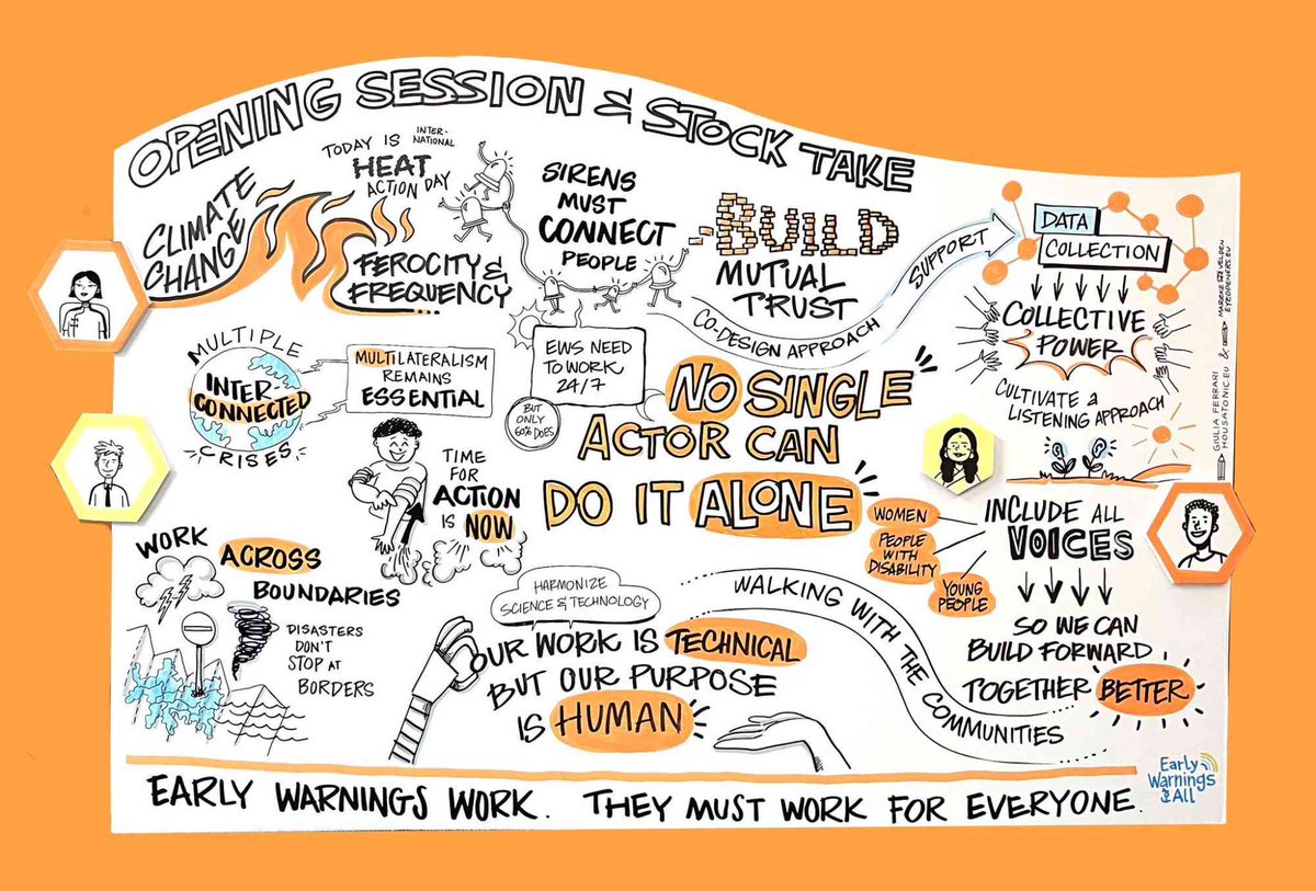 UCLWRC's tweet photo. First Global Early Warnings for All Multi-Stakeholder Forum launches with call to accelerate universal protection from disasters #GlobalPlatform2025 see:
https://t.co/C5pNeZw2oj https://t.co/vsy6MJUqhu