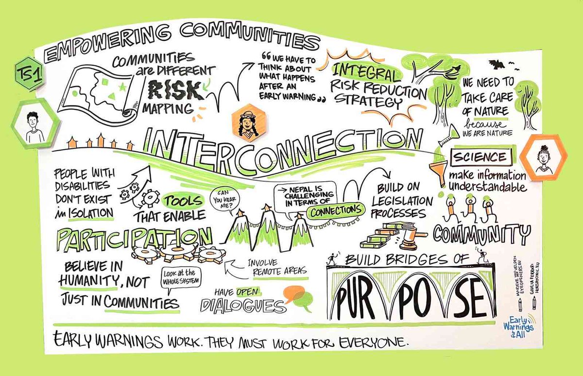 First Global Early Warnings for All Multi-Stakeholder Forum launches with call to accelerate universal protection from disasters #GlobalPlatform2025 see:
globalplatform.undrr.org/news/first-glo…