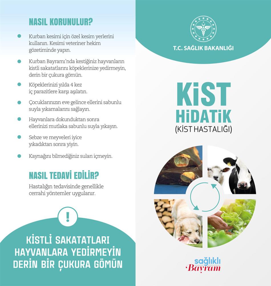 Mardin Eğitim ve Araştırma (@mardineah47) on Twitter photo ⚠️ Unutmayalım, kist hidatik önlenebilir bir hastalıktır.
<a href="/halksagligigm/">Halk Sağlığı Genel Müdürlüğü</a> <a href="/sbsggm/">Sağlığın Geliştirilmesi</a> <a href="/mardinilsaglik/">Mardin İl Sağlık Müdürlüğü</a> ⚠️ Unutmayalım, kist hidatik önlenebilir bir hastalıktır.
<a href="/halksagligigm/">Halk Sağlığı Genel Müdürlüğü</a> <a href="/sbsggm/">Sağlığın Geliştirilmesi</a> <a href="/mardinilsaglik/">Mardin İl Sağlık Müdürlüğü</a>
