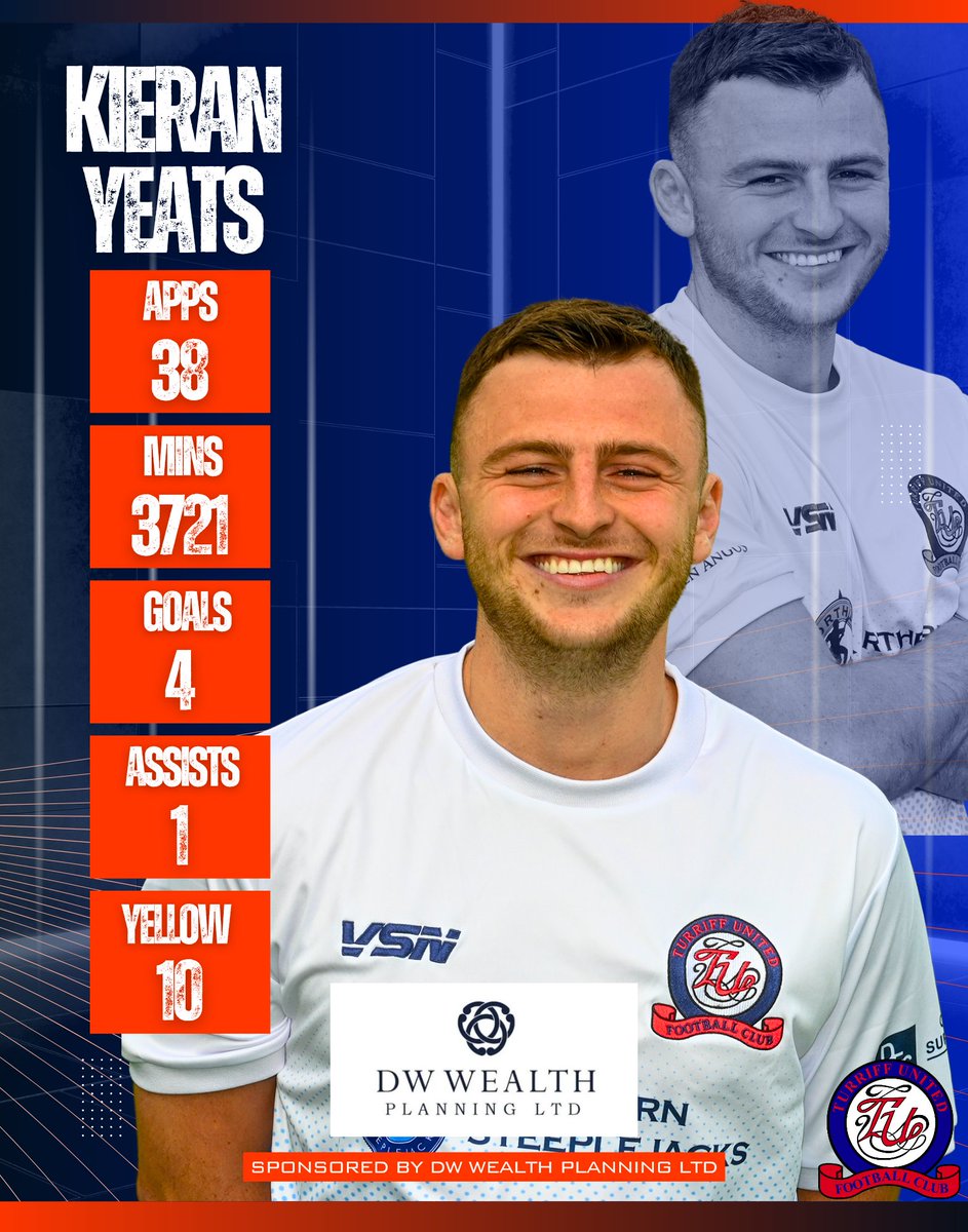 Turriff United Football Club tweet media