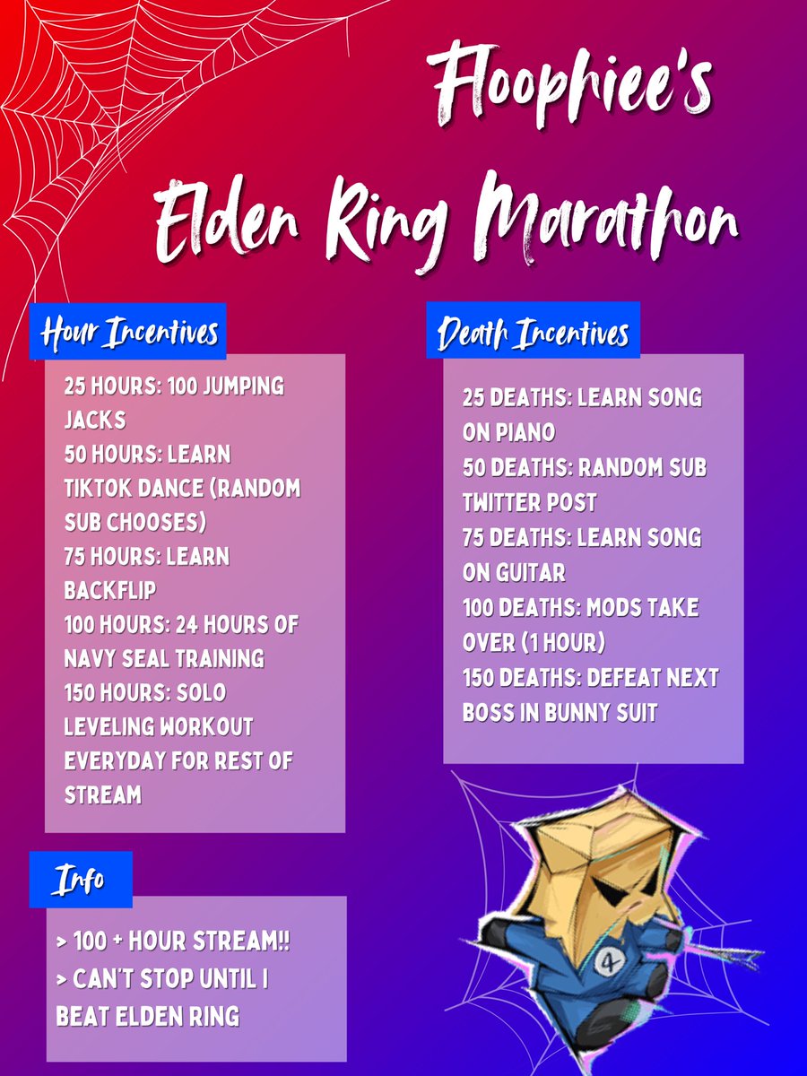 DAY 1 OVER AND I HAVE ONLY DIED 91 TIMES!! WE BEAT THE CHICK WHO LIKE THE MOON OR WHATEVER!! anyways... here are the punishments if i fail challenges