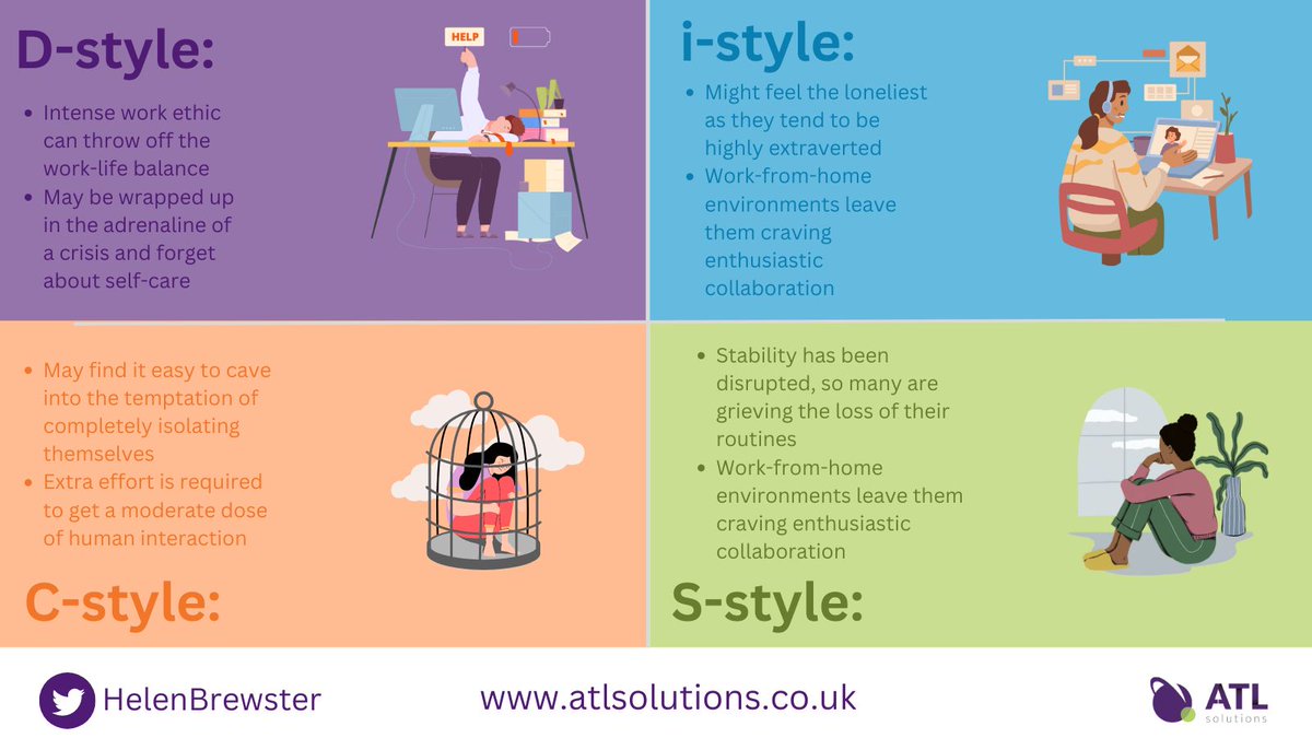 Which one sounds like you?🤔

Discover your personality 🌟
ATL Solutions is a certified DiSC facilitator 📈
Unleash your team's full potential with better communication and outputs! 🙌
#TeamBuilding #CommunicationSkills #DiSCFacilitation"