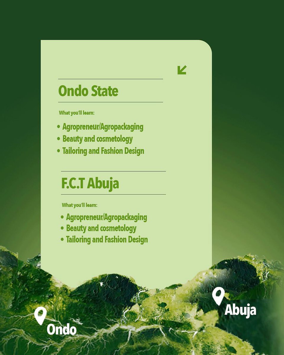 LionessofIjebu's tweet photo. The era of skill transformation starts now!! #NPRGS 

- Bauchi
- Anambra 
- Delta 
- Kebbi 
- Ondo
- FCT, Abuja 

Register now >>> https://t.co/qzjW9ADqbz… https://t.co/ZHyYfQpvqS