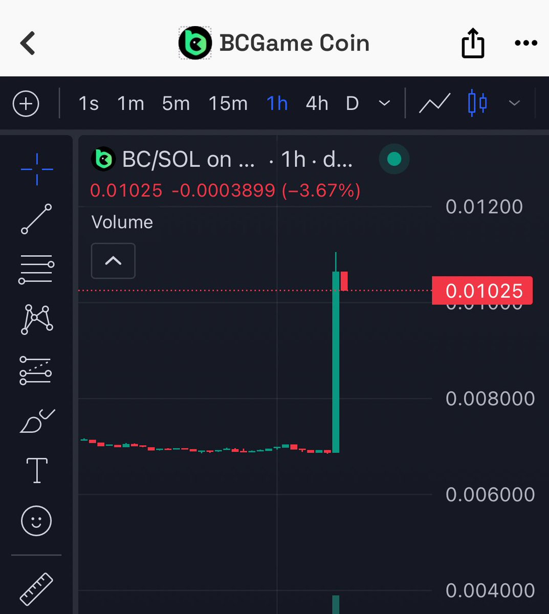 BC 🙌🙌🙌🙌