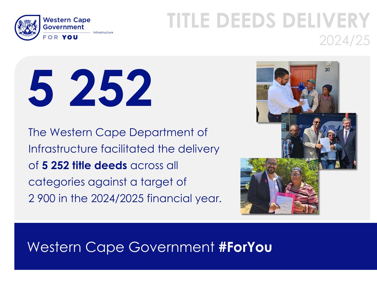 5 252 title deeds delivered for the 2024/25 financial year - well above the target of 2 900!

✅ Better funding allocations
📋 Training and assisting municipalities with the claiming process and planning.

#infrastructure #foryou