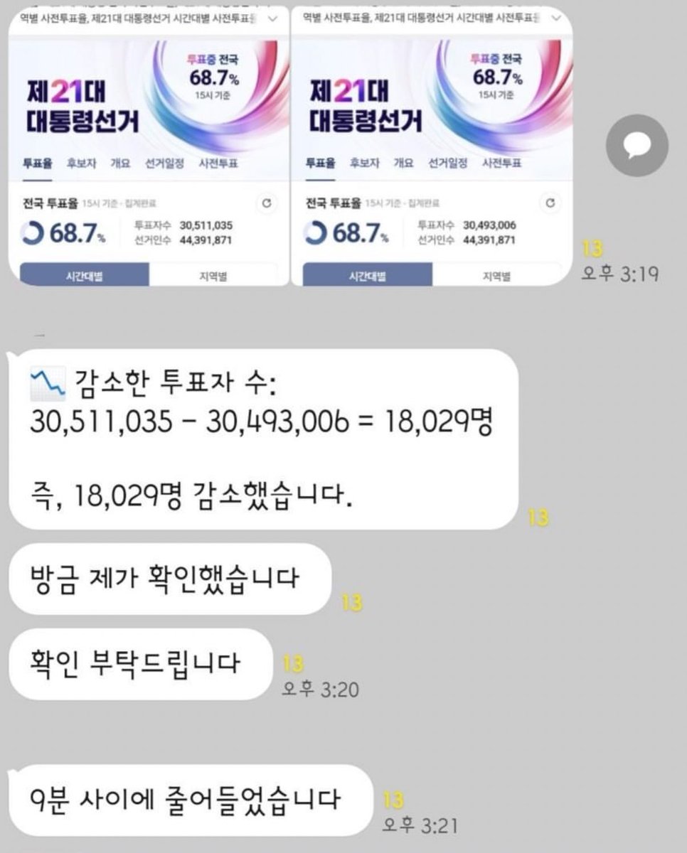 투표수 줄이지 마라. 개새끼들아.