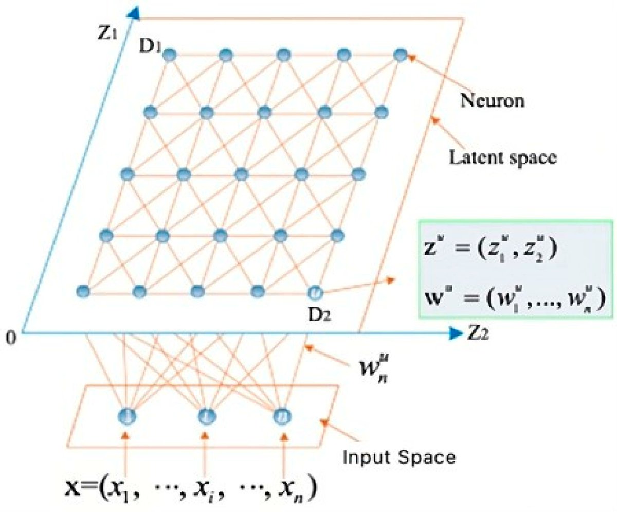 Sensors_MDPI's tweet image. Unveiling   IoT Customer Behaviour: Segmentation and Insights for Enhanced IoT-CRM   Strategies: A Real Case Study 
mdpi.com/1424-8220/24/4…
#Internetofthings