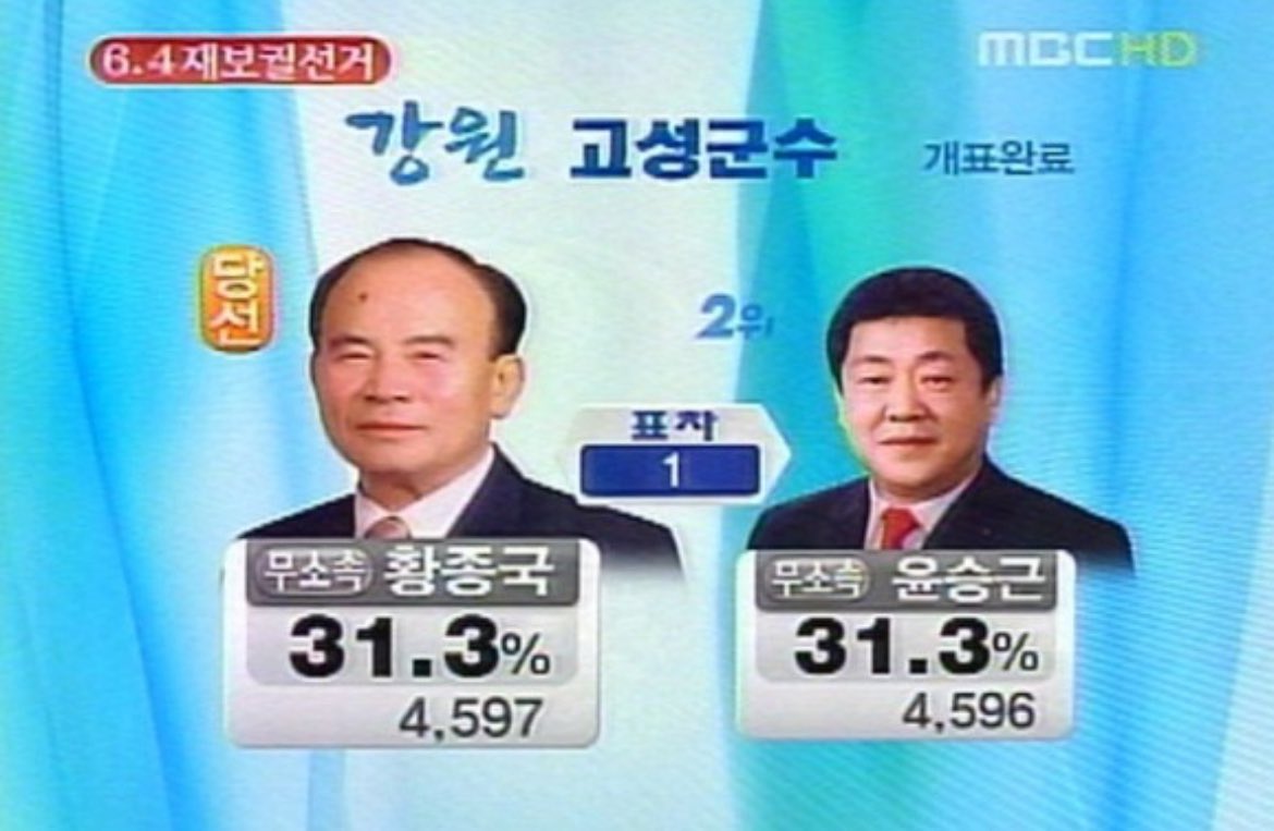 너무 안달복달 해도 사람 질리니까 
적당히 아시죠?ㅋㅋ
아~귀찮아 나하나 쯤이야 
하시는 분들께 
카톡왔숑 📲⬇️⬇️