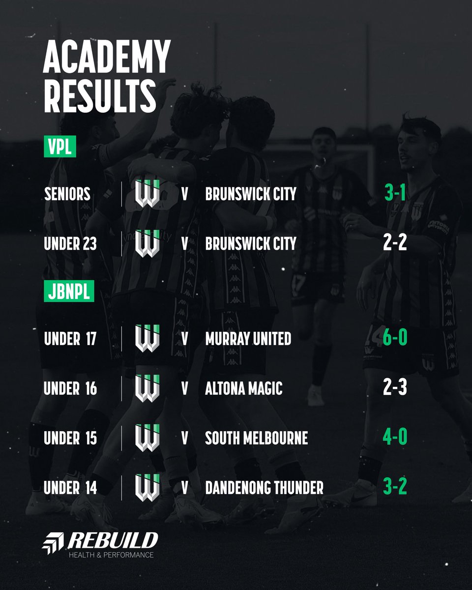 𝗔𝗰𝗮𝗱𝗲𝗺𝘆 𝗿𝗲𝘀𝘂𝗹𝘁𝘀 💚