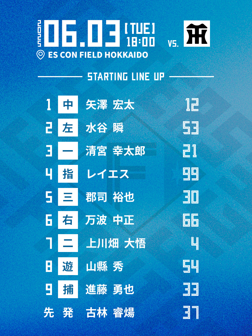 23北海道日本ハムファイターズ　全143試合スコアブック 北海道日本ハムファイターズ公式 on X: 