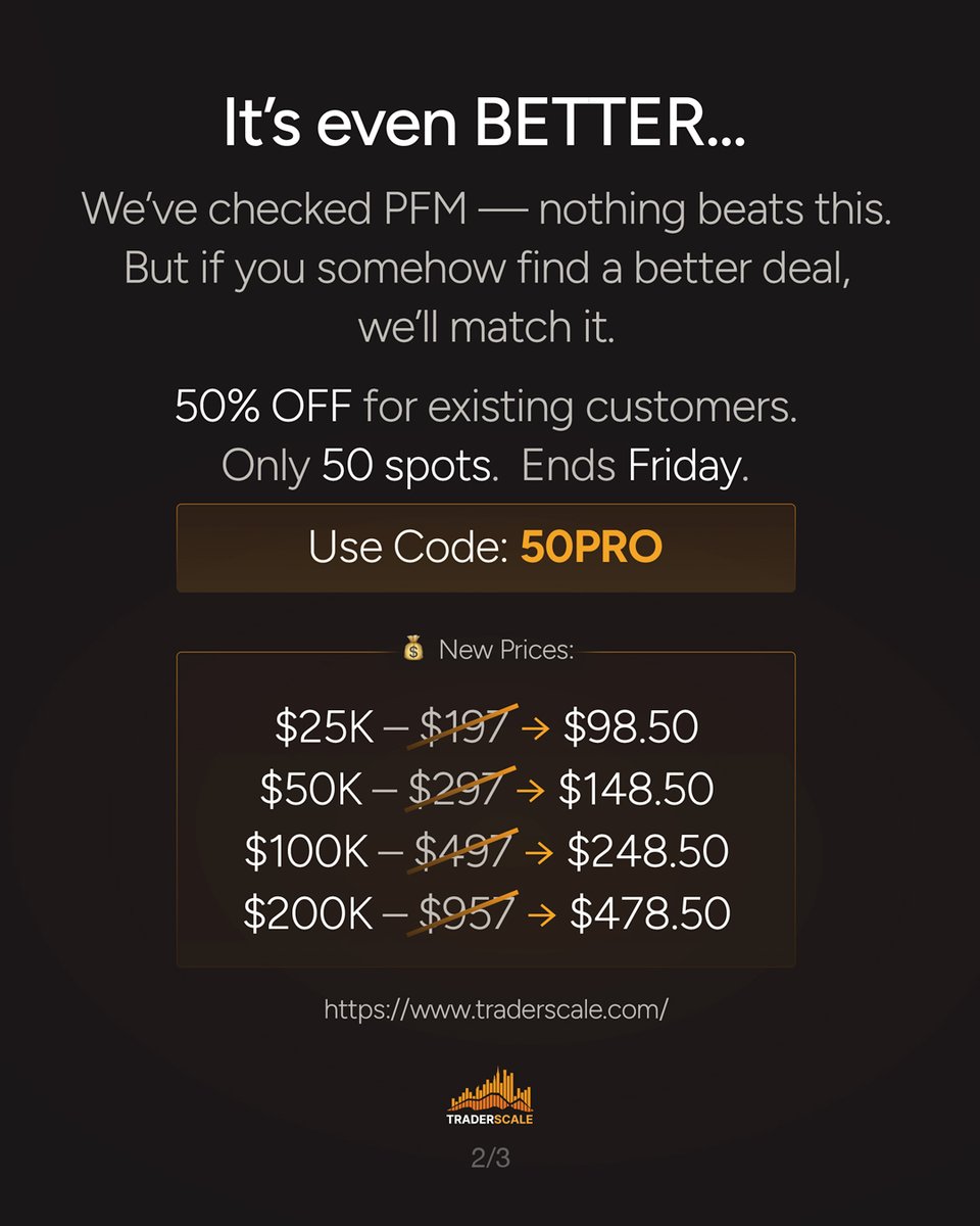 traderscale's tweet photo. 🔥 Our BIGGEST promo yet is here!
We’ve upgraded our 2-Step Challenge to be the most trader-friendly deal in the game.

Limited time only. Swipe to see why traders are jumping in 👀

#PropFirmPromo #TradingChallenge #TraderDeals #PropFirmGiveaway #2StepChallenge https://t.co/e1xdLioDUH