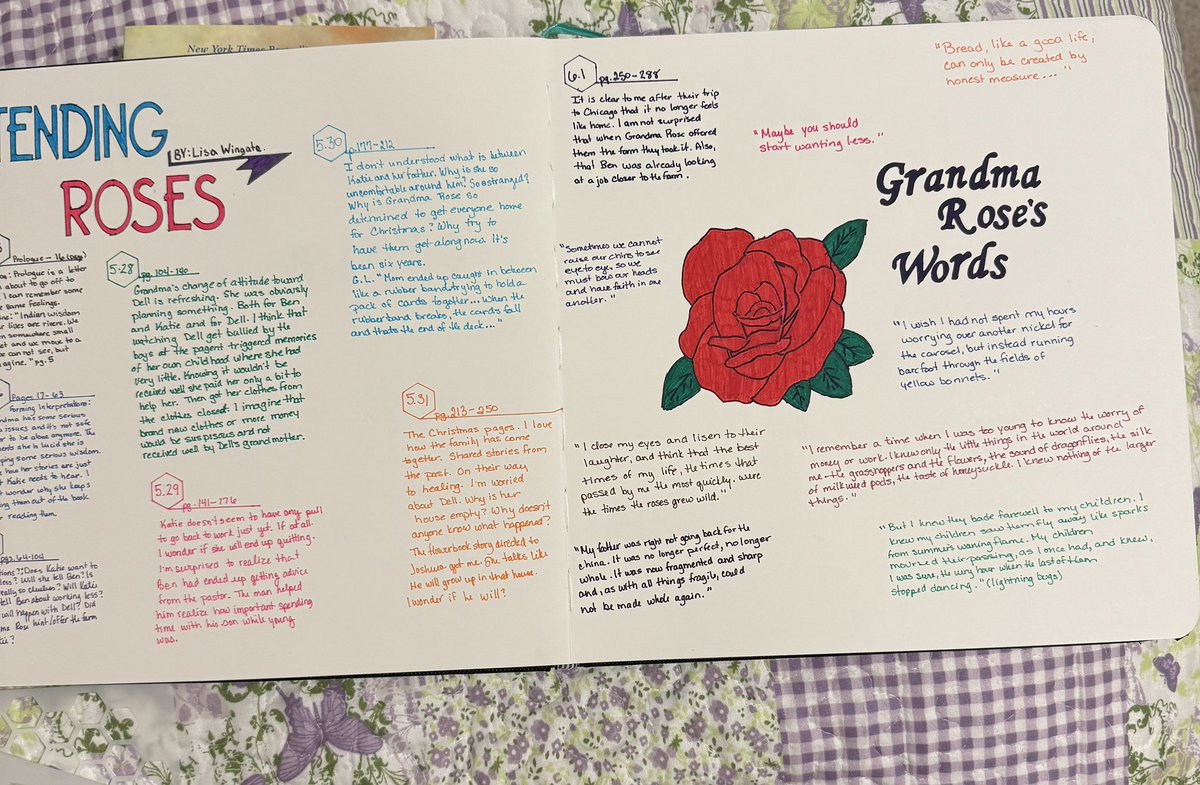 Making my reading visible.