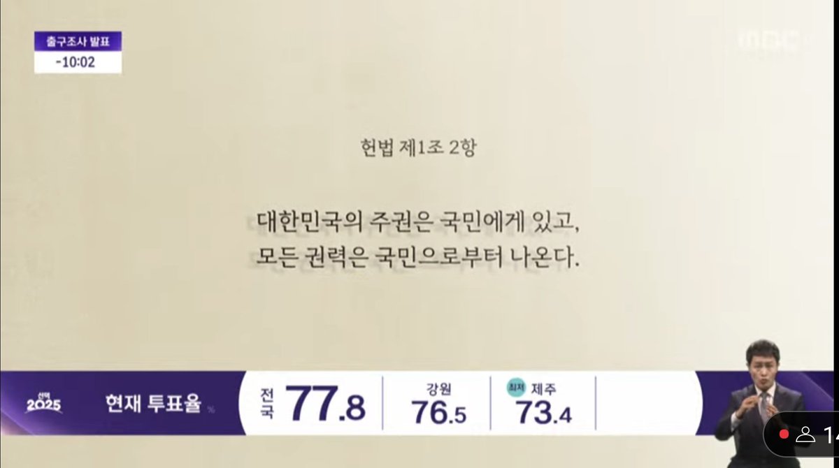 MBC 대선 개표방송이 좋아서 설명과 레퍼런스? 원본 사진 타래

헌법 1조 1항
