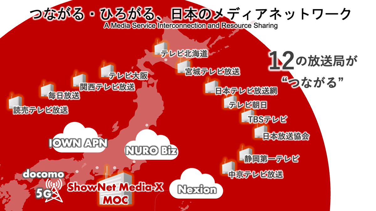 ShowNet_NOCTeam's tweet photo. ドキドキしますね!
#shownet #interop25 #moip
https://t.co/PFhGO9KU5L https://t.co/61Tj32aD8G