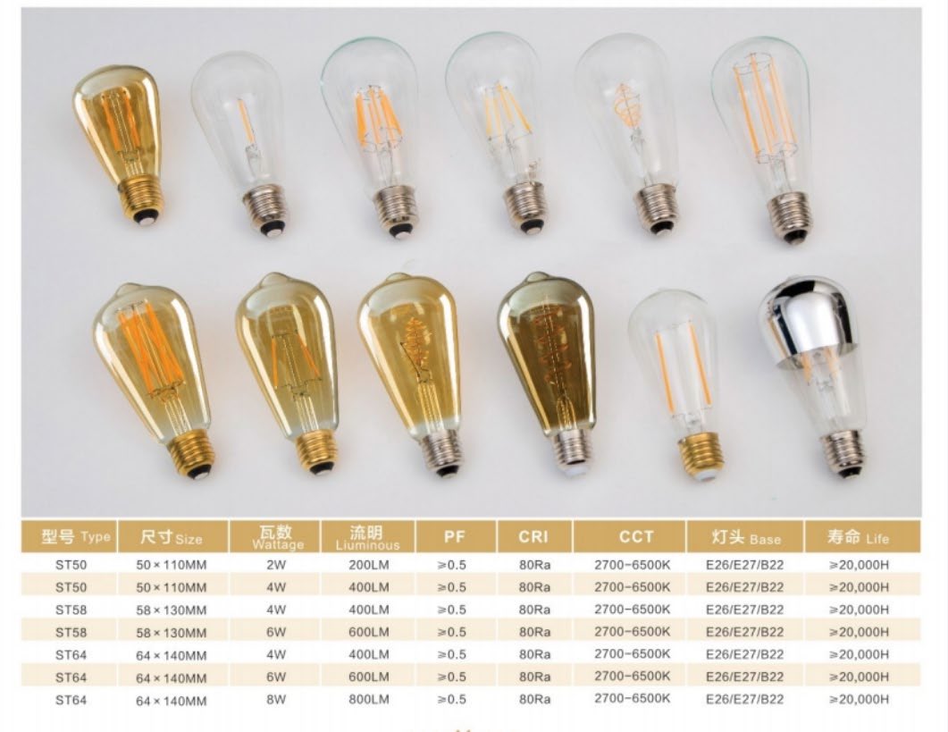 Coco07120712c's tweet image. 🌟🌟 Elegant and beautiful filament lamp
If you want to know more, please contact me.
#lighting #LEDLighting #Bulb #filament #Sample #elegant #style