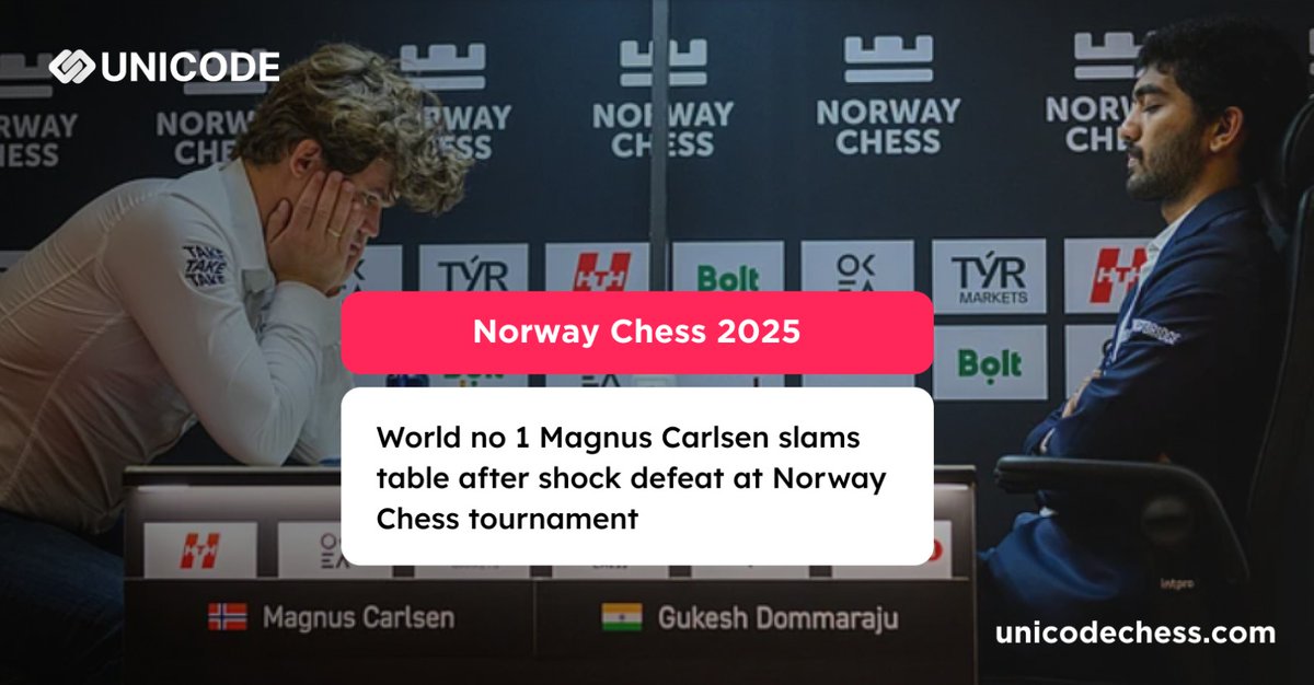 UnicodeChess's tweet image. &quot;A dramatic moment at 🇳🇴 Norway Chess 2025: World No. 1 Magnus Carlsen reacts strongly after a surprising defeat to 🇮🇳 GM Gukesh D. An intense clash in a tournament full of high-stakes encounters. ♟🔥