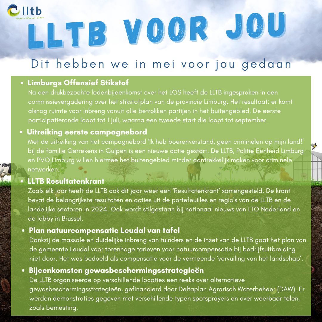 Wat heeft de #LLTB in de maand mei voor zijn leden gedaan, welke resultaten zijn bereikt en wat waren belangrijke onderwerpen? Hieronder een korte terugblik waarin een aantal onderwerpen zijn uitgelicht. Meer informatie over de onderwerpen: bit.ly/4dH3rWM