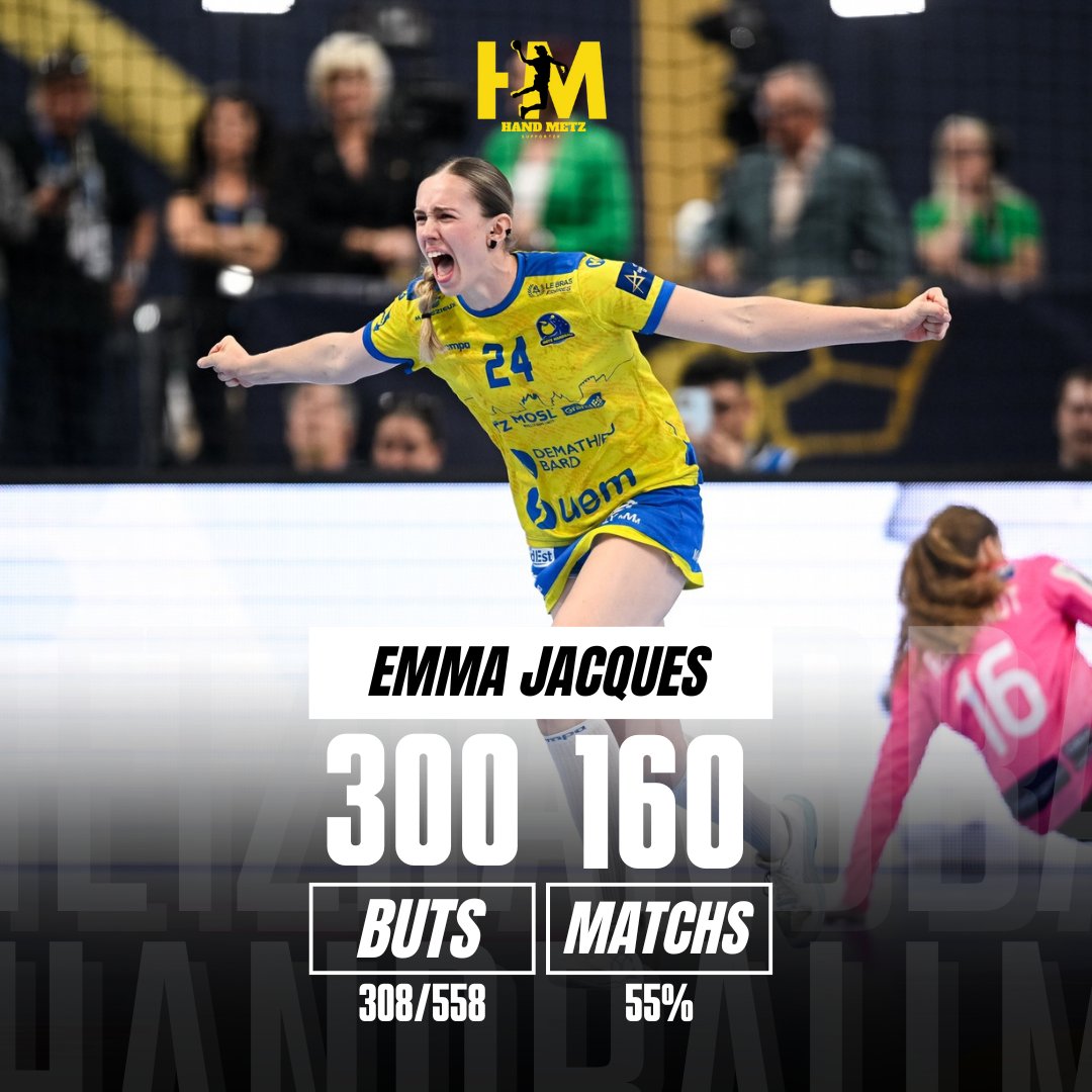 HandMetz's tweet photo. @emma_jacques_ a inscrit son 300ème buts avec le @metzhandball lors du Final F4 de l'@ehfcl.
Qu'avez-vous pensé de sa prestation ? 😍
#metzhandball #lfh #lbe #ehf #ehfcl #handmetz #application #statistiques #handball #handballfrance #handballfeminin https://t.co/9Q89DqIfbC