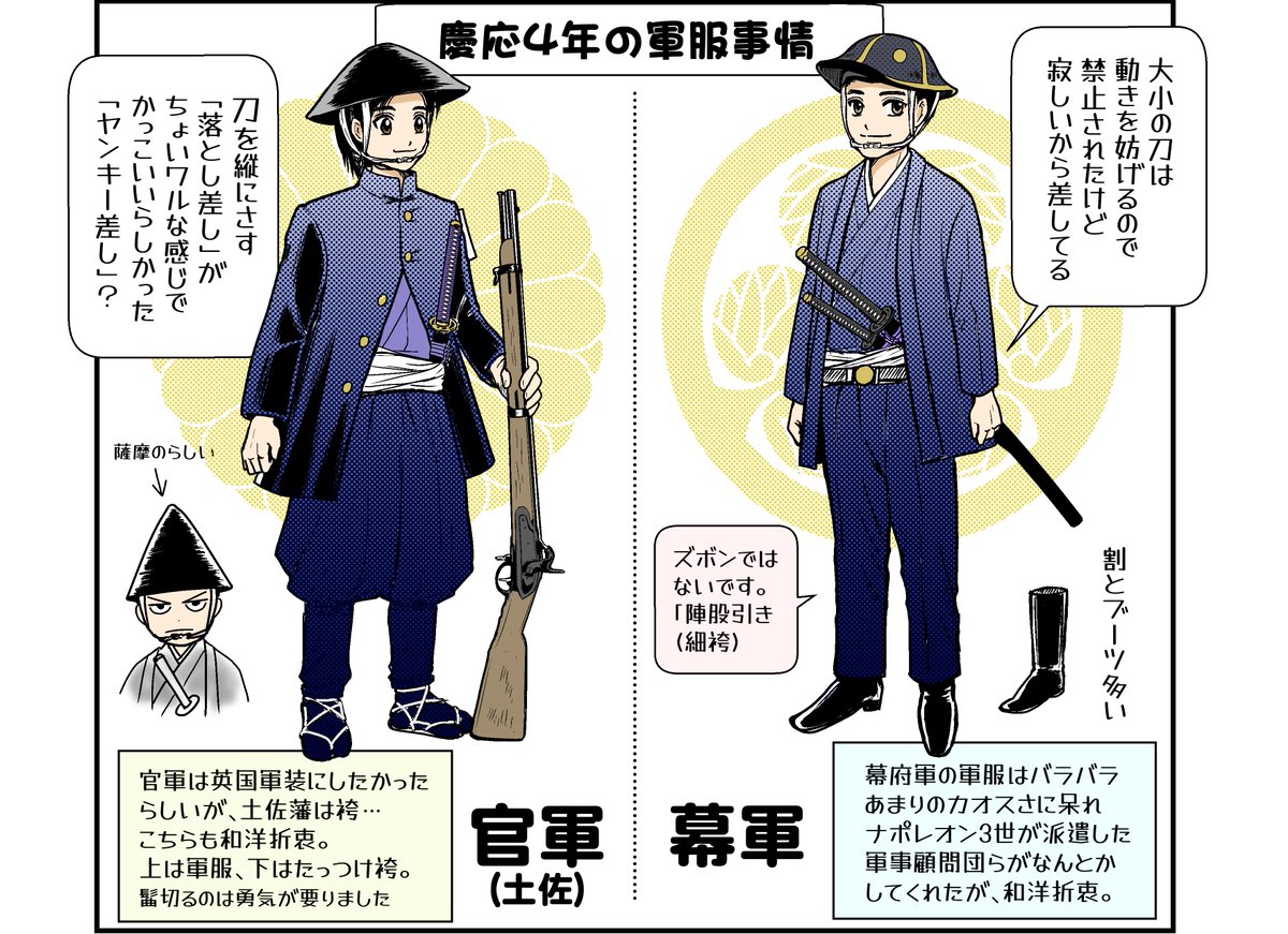 戊辰戦争の頃の軍服事情、色付けてみました。 無理して靴履いて合わ