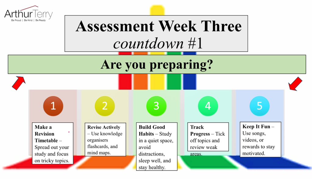 ArthurTerrySch's tweet image. 📚✨ Assessment Week #3 is just around the corner! Are you preparing? 

Here are some top tips to help you get ready and stay on track. 👇💪

#StudyTips #AssessmentWeek #StayFocused #ArthurTerrySchool @the_atlp