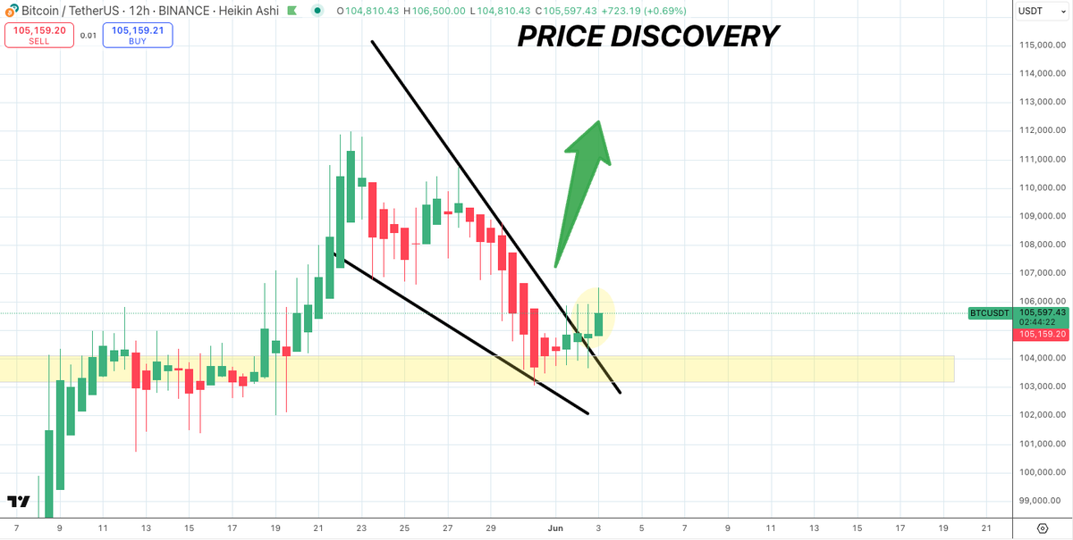 Satoshi Flipper tweet media