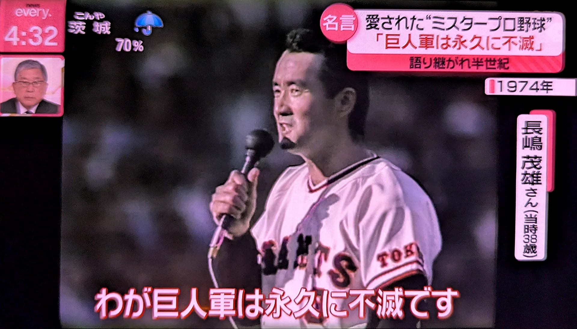 活動歴および当時の関連ビジュアル記録