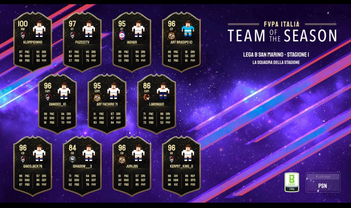 Felice di far parte dei TOTS di <a href="/fvpasanmarino/">Fvpa San Marino 🇸🇲</a> B ⚡️