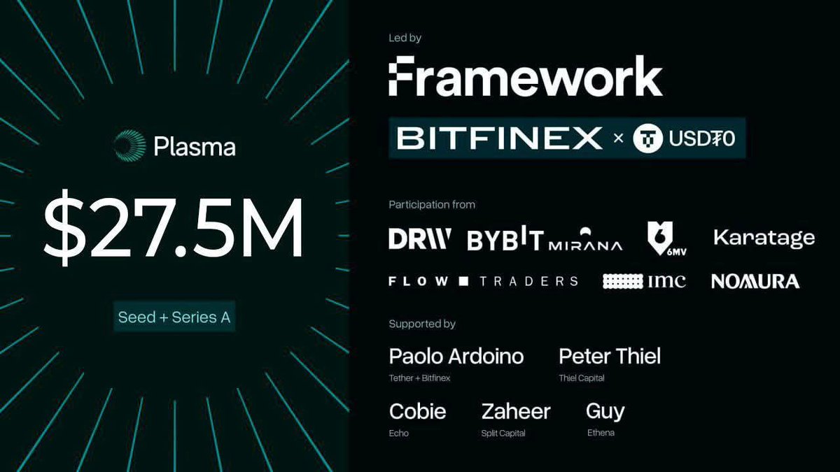 lando_odto's tweet photo. 🚨 Plasma Airdrop Is Live ($74M Raised)

➣ Step-by-Step Guide:

• Go to: https://t.co/i0oqDpYTmI

• Connect your wallet or social account 
• Complete tasks to earn points (Galxe, Discord, etc.)… https://t.co/dcrjlaskwe