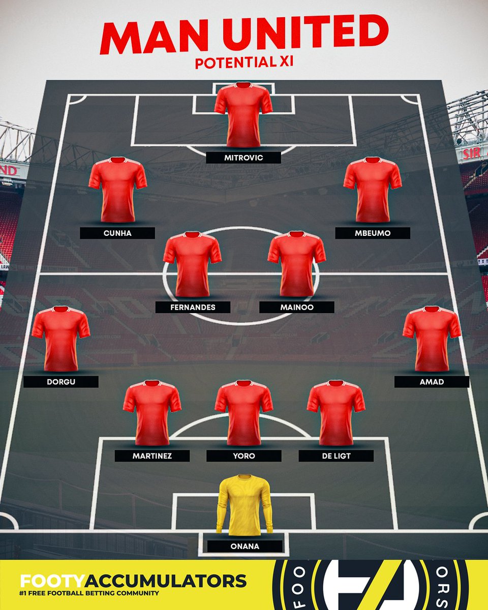 🤯 Manchester United's potential starting XI for the 2025/26 season.

Where do you think this team would finish in the Premier League? 🤔