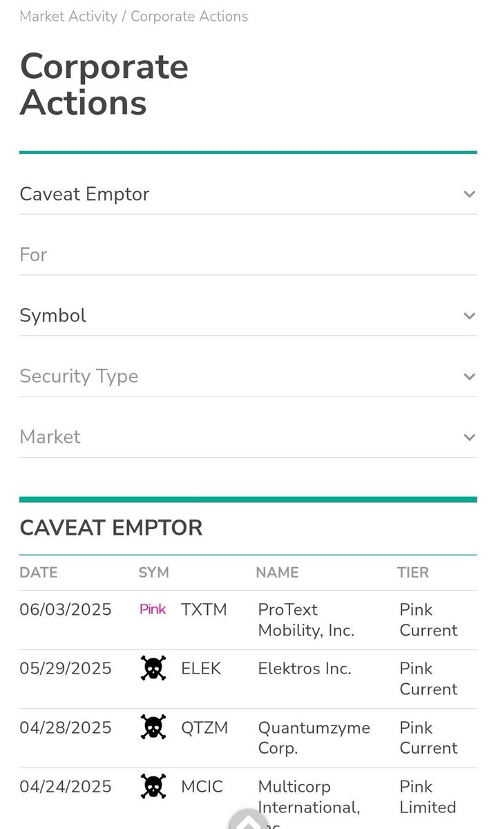 WolfOfOTC's tweet photo. THE CE IS GONE. $TXTM has officially been cleared. ✅

June 3, 2025, mark it down. We’re verified, clean, and ready to fly.

To anyone who doubted… I know who you are. But I hold no grudge.
This isn’t about proving people wrong, it’s about proving the mission right.
Patience was everything.

Now we celebrate.
Now we build.
Now we watch it unfold.

Welcome to the next chapter.

Thank you @Dr_Jamaloodeen for everything you and everyone else has done.
#TXTM  #BlockchainAssets #DrJWasRight #SeedToSovereign #NoMoreCE #TXTM2025 #TXTMTribe