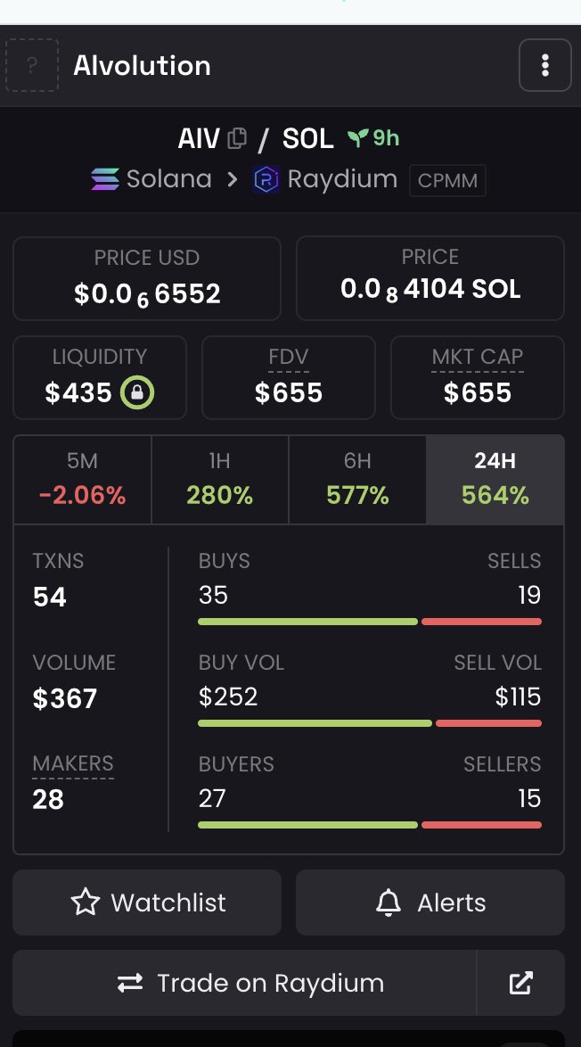 coinseducers's tweet image. #AI is the future 

#AIvolution $AIV on $SOL @Solana is a sleeping giant 

I suggest grabbing a small moonbag whatever you decide to do

Watch… ;)

dexscreener.com/solana/2ispvmn…