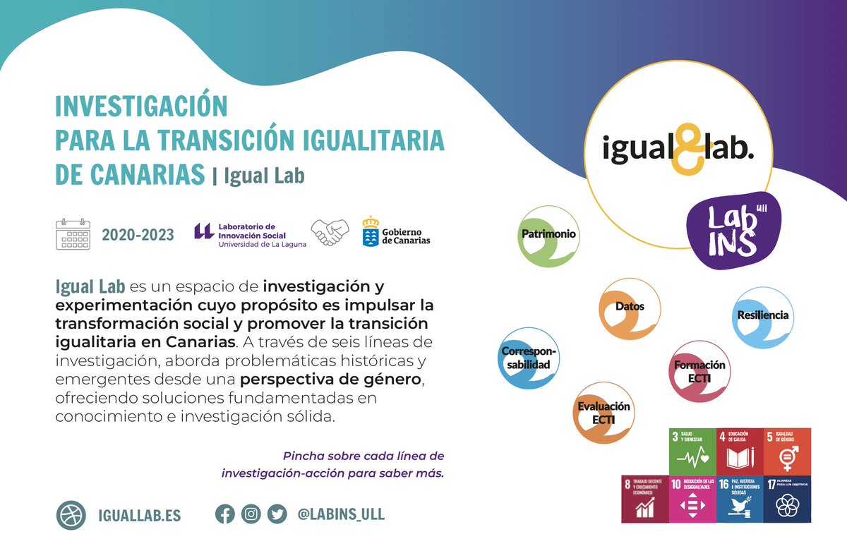 Laboratorio de Innovación Social de la ULL (@labins_ull) on Twitter photo 🔍🟡💜Entre 2020-23 desarrollamos #IgualLab, una apuesta por la #transformaciónsocial igualitaria en #Canarias desde la investigación y la acción participativa.
¿Quieres saber más?➡️bit.ly/iguallab_info o visita labins.es
<a href="/ULL/">Universidad de La Laguna</a> <a href="/fg_ull/">FundaciónGeneral ULL</a> @socialgobcan 🔍🟡💜Entre 2020-23 desarrollamos #IgualLab, una apuesta por la #transformaciónsocial igualitaria en #Canarias desde la investigación y la acción participativa.
¿Quieres saber más?➡️bit.ly/iguallab_info o visita labins.es
<a href="/ULL/">Universidad de La Laguna</a> <a href="/fg_ull/">FundaciónGeneral ULL</a> @socialgobcan