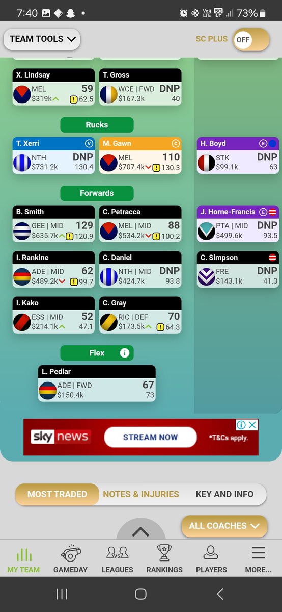 JasonWickens12's tweet photo. @Supercoach_DR @Third_ManUp @JanathFernando4 @SpillsSC @RossNicol12 Hey boys, none of the premo's coming off their bye are at their lowest for me this week, could get bont in this week but that will make my future upgrades really hard. I'll double upgrade next week and get Butters and Hewett which makes upgrades easier money wise later, thoughts? https://t.co/uajbi6UFAn