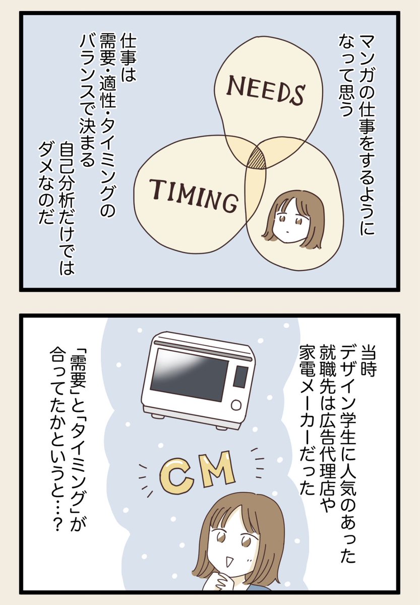(2/6) 