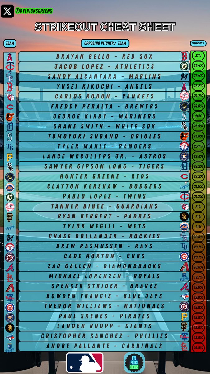 DylPicks tweet media