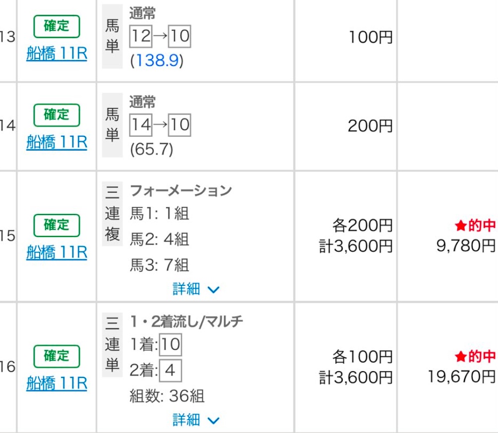 huu_keiba2's tweet photo. ⚠️船橋11R 若潮スプリント(自信度SS😡)の無料プレゼント⚠️

⚠️RTいいねフォローでDMします🔥

前走までのレースを見た上で、過去の傾向にもぴったりのあの馬😡

⬇️地方重賞は爆勝ち🔥
フリオーソ(SS)◎6.1倍🥇23,610円
はがくれ大賞典◎7.2倍🥈◎○▲
佐賀記念◎3.1倍🥇
だるま夕日賞◎9.0倍🥇 https://t.co/sEKagte5c4